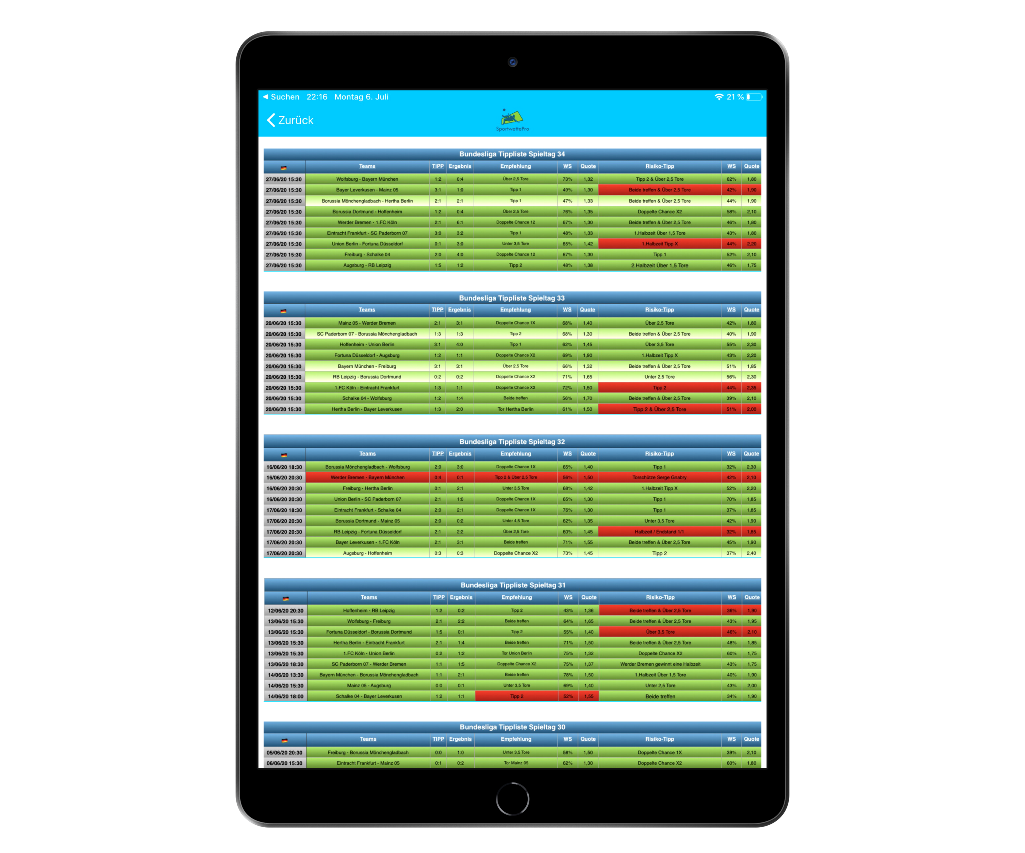 Screenshot iPad App Auswertung Tippliste (Sportwetten Tipps)