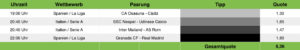Tippvorschau Sportwetten Tipps 10.05.21