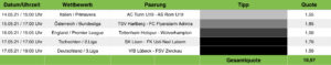 Tippvorschau Sportwetten Tipps 14.05.21 - 17.05.21