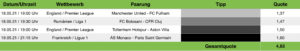 Tippvorschau Sportwetten Tipps 18.05.21 - 19.05.21
