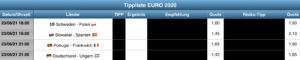 Tippvorschau EM 2020 Tippliste 23.06.21