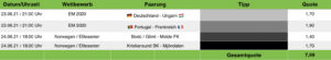 Tippvorschau Sportwetten Tipps 23.06.2021