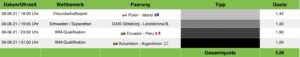 Tippvorschau Sportwetten Tipps 07.06.21