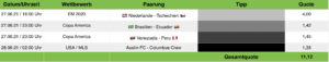 Tippvorschau Sportwetten Tipps 27.06.2021