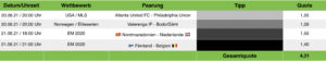 Tippvorschau Sportwetten Tipps 20.06.2021 (3)