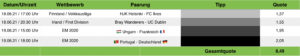 Tippvorschau Sportwetten Tipps 18.06.2021 (2)