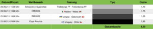 Tippvorschau Sportwetten Tipps 20.06.2021