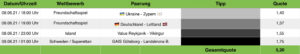 Tippvorschau Sportwetten Tipps 07.06.21 (2)
