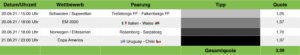 Tippvorschau Sportwetten Tipps 20.06.2021 (2)