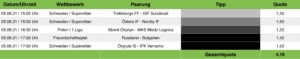 Tippvorschau Sportwetten Tipps 05.06.21