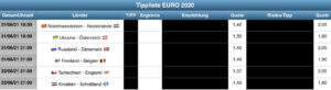 Tippvorschau EM 2020 Tippliste 21.06.21