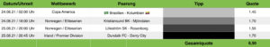 Tippvorschau Sportwetten Tipps 24.06.2021