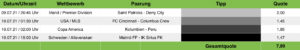 Tippvorschau Sportwetten Tipps 09.07.2021 (2)