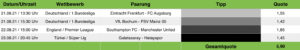 Tippvorschau Sportwetten Tipps 22.08.21 (2)