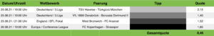 Tippvorschau Sportwetten Tipps 25.08.21