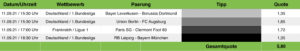 Tippvorschau Sportwetten Tipps 11.09.21