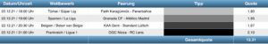 Sportwetten Tipps