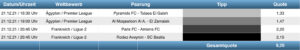 Sportwetten Tipps