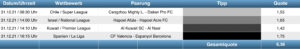 Sportwetten Tipps