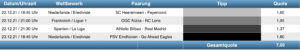 Sportwetten Tipps