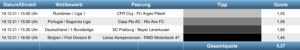 Sportwetten Tipps