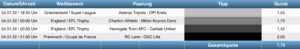 Sportwetten Tipps