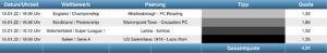 Sportwetten Tipps