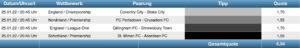 Sportwetten Tipps