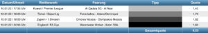 Sportwetten Tipps