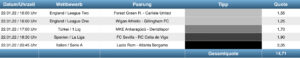 Sportwetten Tipps