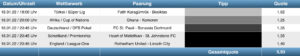 Sportwetten Tipps
