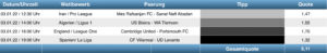 Sportwetten Tipps