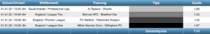 Sportwetten Tipps