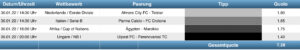 Sportwetten Tipps