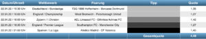 Sportwetten Tipps