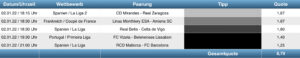 Sportwetten Tipps