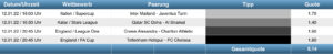 Sportwetten Tipps