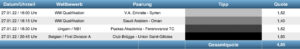 Sportwetten Tipps