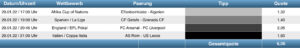Sportwetten Tipps