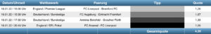 Sportwetten Tipps