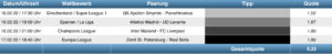 Sportwetten Tipps