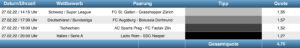 Sportwetten Tipps
