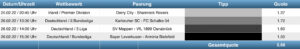 Sportwetten Tipps