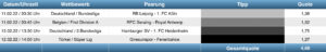 Sportwetten Tipps