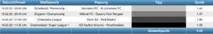 Sportwetten Tipps