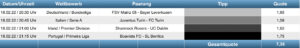 Sportwetten Tipps