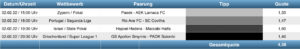 Sportwetten Tipps