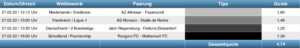 Sportwetten Tipps