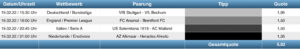 Sportwetten Tipps