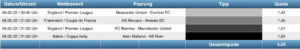 Sportwetten Tipps